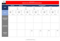 Tableau des SE