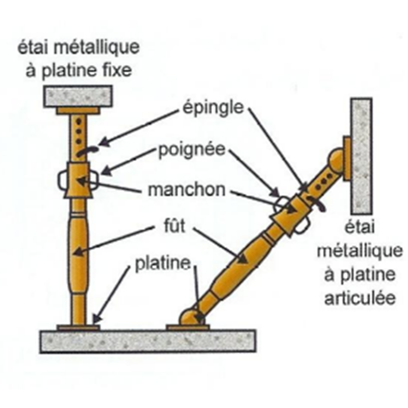 Vignette