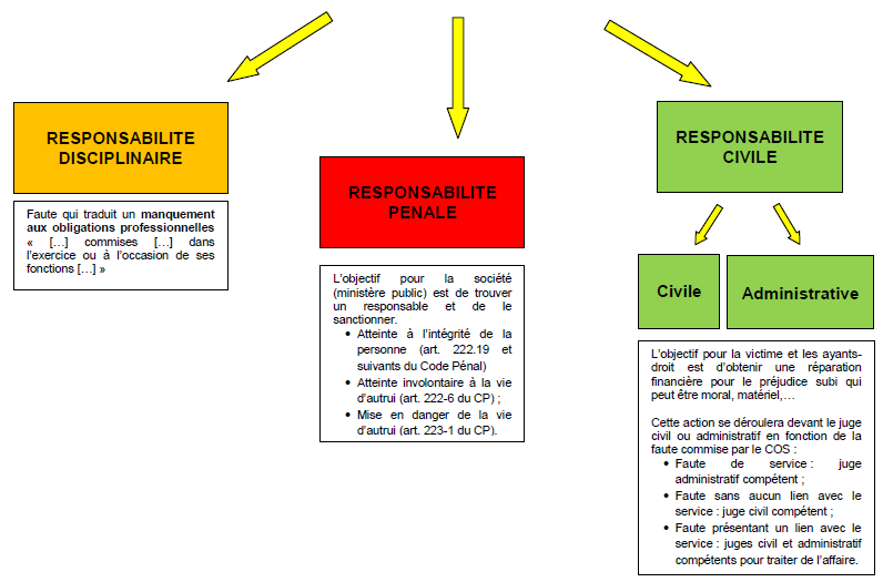 resp-cos.PNG